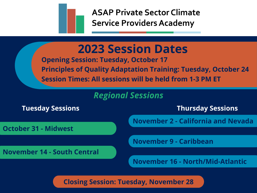 Regional Sessions for Climate Service Providers Academy 2023